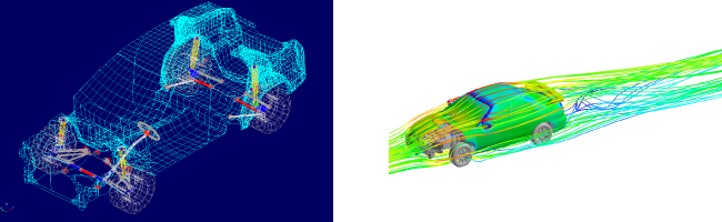 左)フルビークルモデルを用いた操縦安定性の解析結果 右)車両周りの流れの解析結果