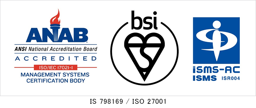 IS 798169/ISO27001