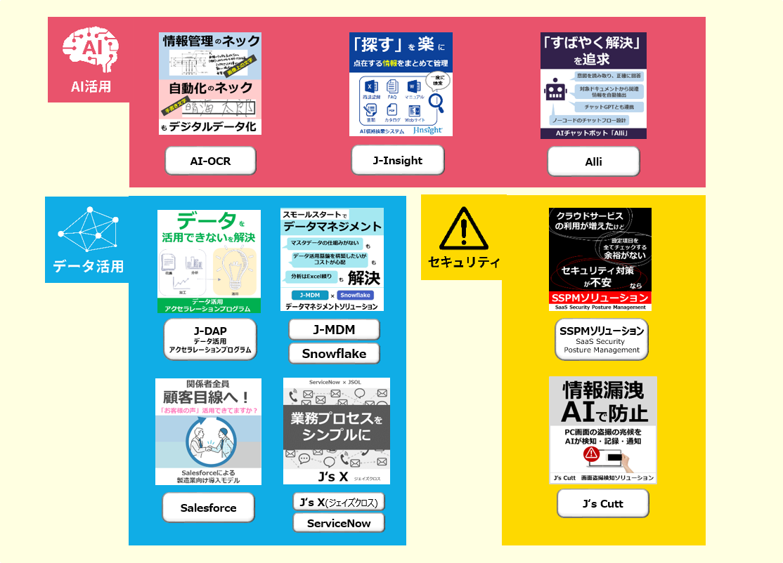 itweekakibanner